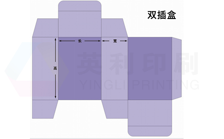 雙插盒和扣底盒的區(qū)別(圖1)